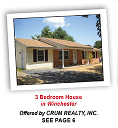 December 2019 Featured Residential Property